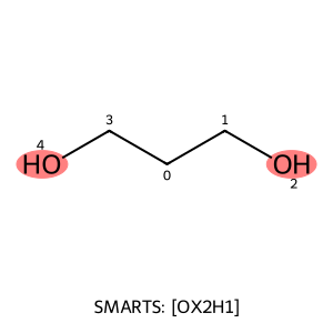 ../../../_images/8b482931f54fad1801afbf5a248d6588084a88a8179cb55a4c959e29c105d461.png