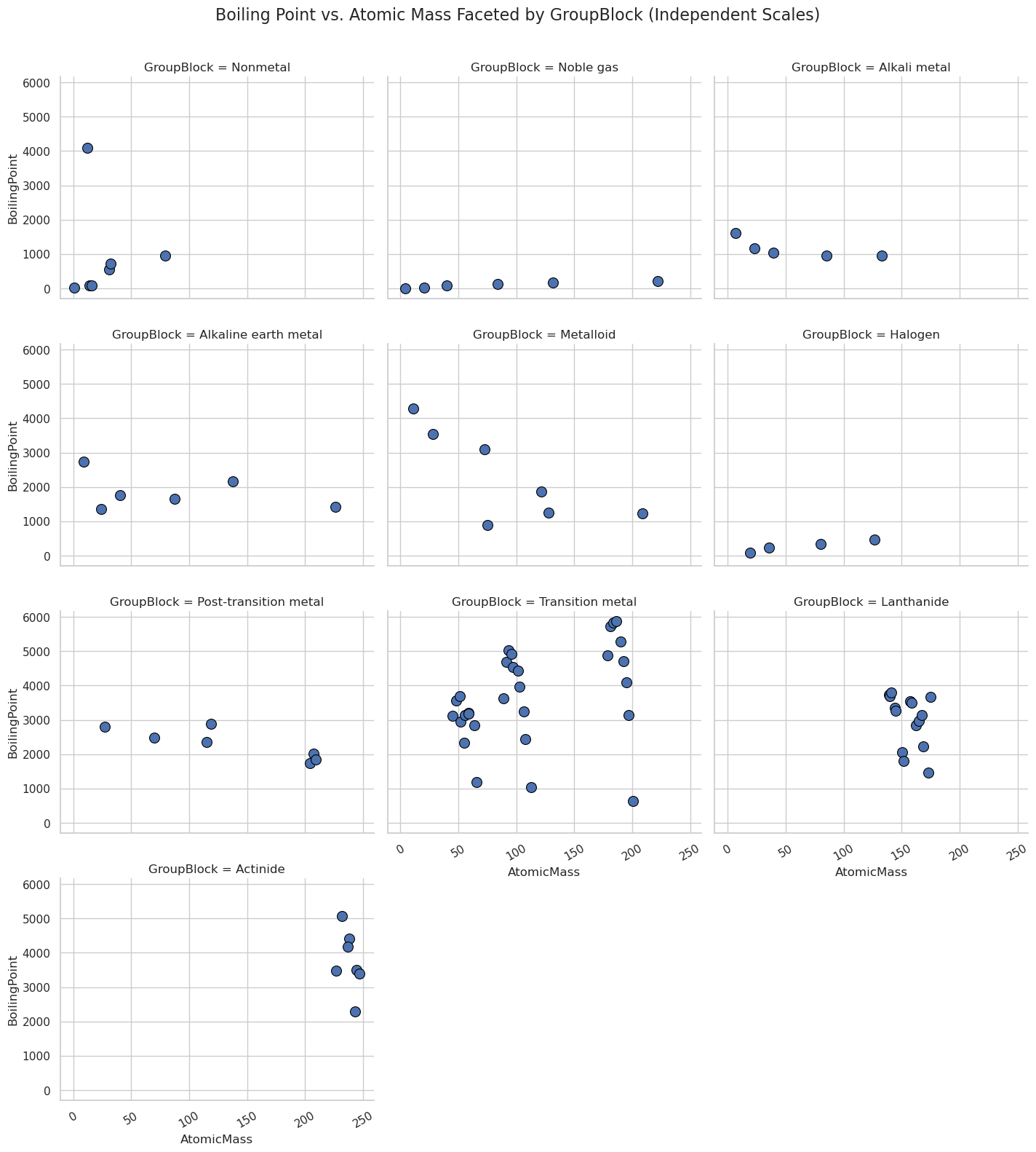 ../../_images/04b69b05a2a8a2c02749f717244cf1b85ab0f83aac75cf3261ed9732c56534db.png