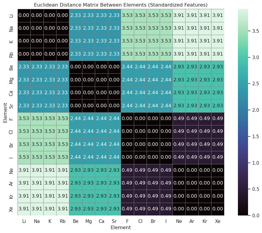 ../../_images/2bbc2e125063e20819778da75e53cf1b3f9ce4f51dde2c87183514b5ee751c4c.png