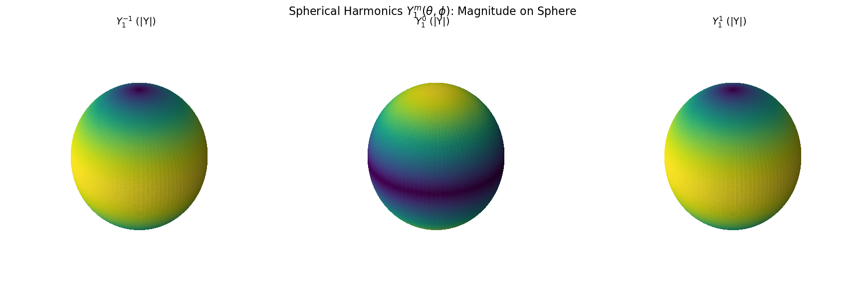 ../../_images/3bfdf1aa2c33ff36ca3b61ee9cdb52c276bb74b328b4f50136aac4ba9f6e95f1.png