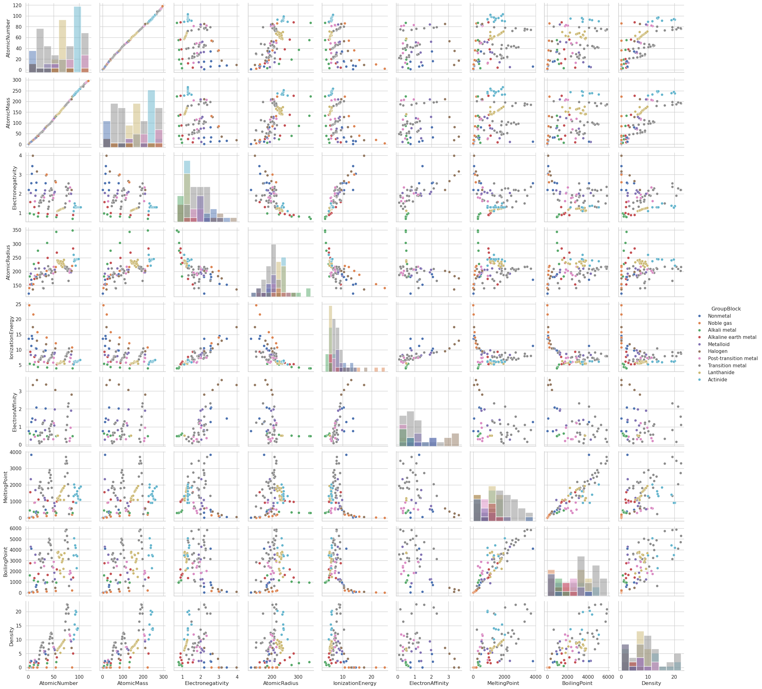 ../../_images/3f9c6d7ebf8b1593b400d4e346c918cf2507f6e7d49664e40e29a385f009e7b1.png