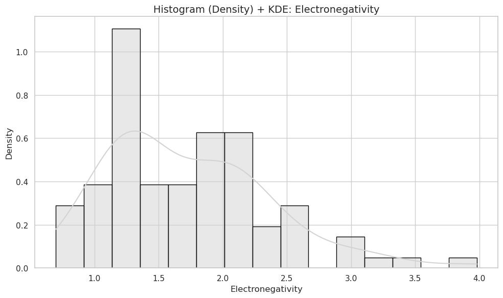 ../../_images/5e31b4f669b1fe7016a363ff6061f1e1cb2654e53ed317e07469f02d8661c162.png
