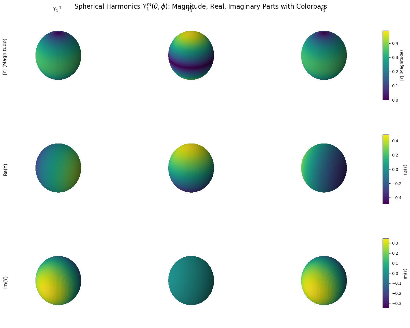 ../../_images/843e26e1a31d2e025de3eb48de3799f85f86cbbbf85307fbbc65d1360ebfa615.png