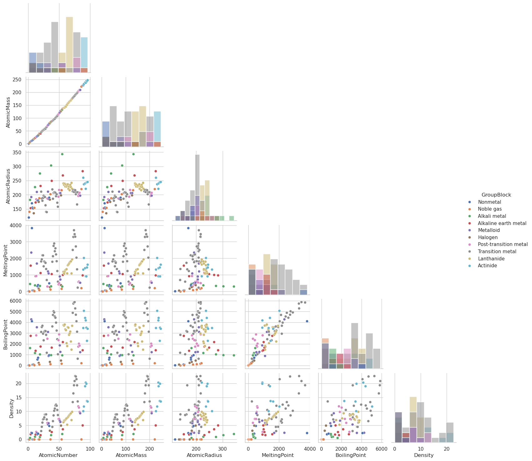 ../../_images/bf212f748816fa449318aaa627524e741501845092950f51bbfd1888a9f37f2b.png