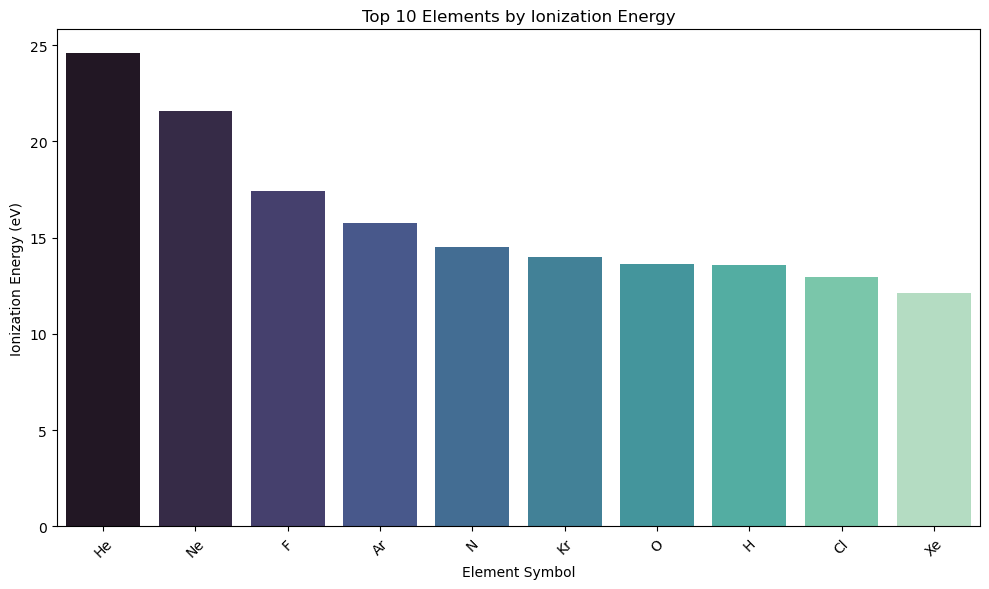 ../../_images/ce9411e85c1205133366eed70516c42225514e7f0ab3b113138e7b297ff5492f.png