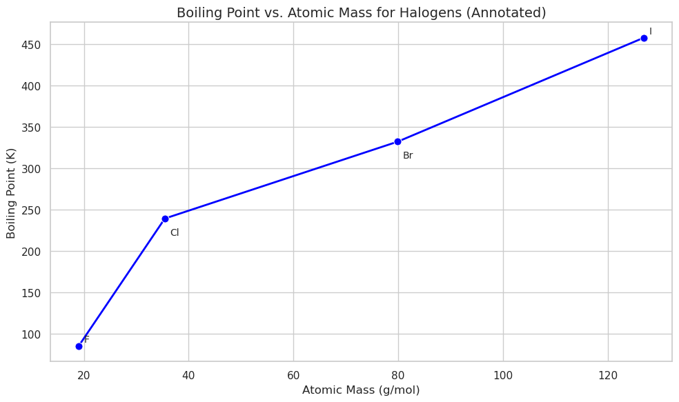 ../../_images/eaa19b97be9b7042fb89263392655583aa816fe6806418a9695f02b217944daf.png